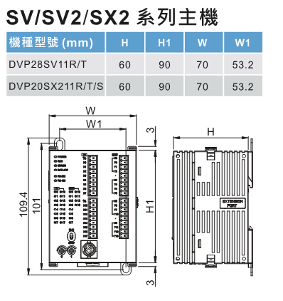 DVP-SV2系列：高功能薄型主機，全球較完整的薄型PLC4.jpg